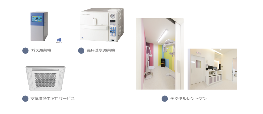 徹底した滅菌・消毒／空気清浄エアロサービス／最高峰 モリタチェア／デジタルレントゲン